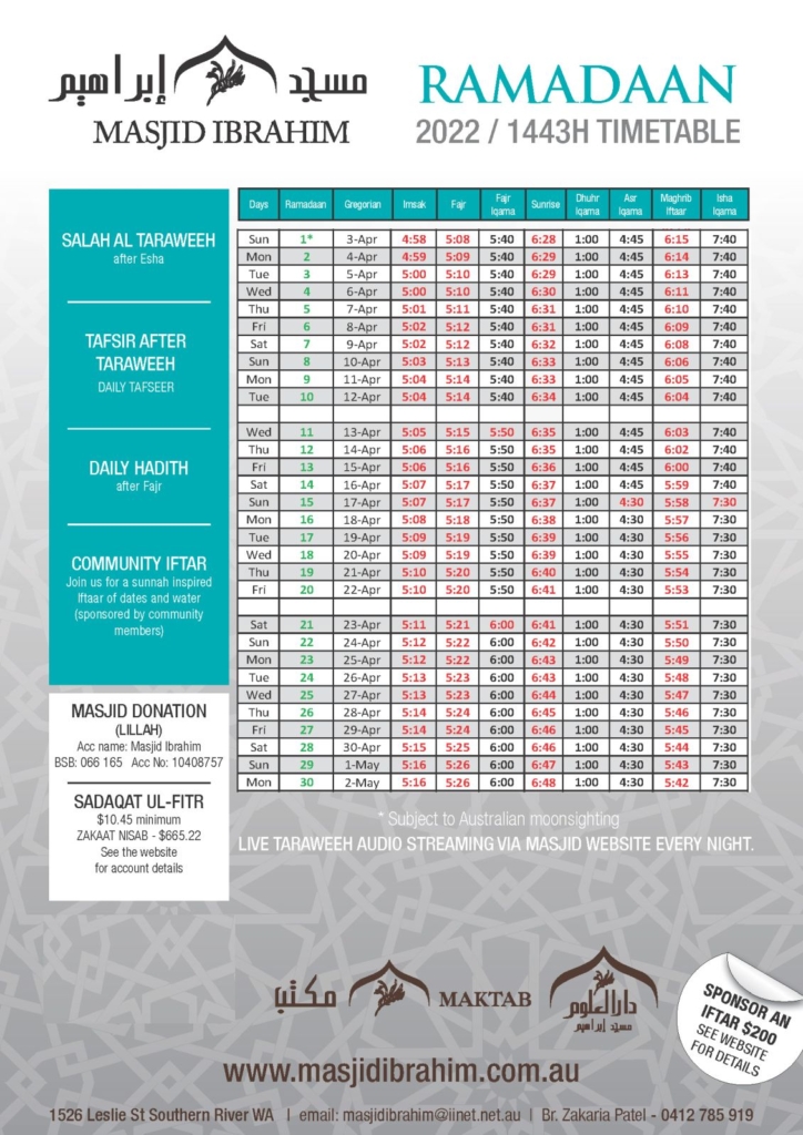 Ramadan and EidUlFitr 2022 / 1443